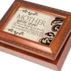 Shop Mother Mom In My Heart Forever Music Musical Jewelry Box Plays Wind Beneath Wings Novelty
