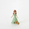 Discount Growing Up Dolls Age 08 Speciality