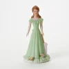 Cheap Growing Up Dolls Age 15 Speciality