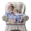Shop My Two Little Treasures Lladro